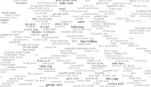 Schermata 2014-09-08 alle 12.41.04