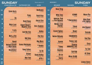 2016_coachella_wk1_sun_settimes